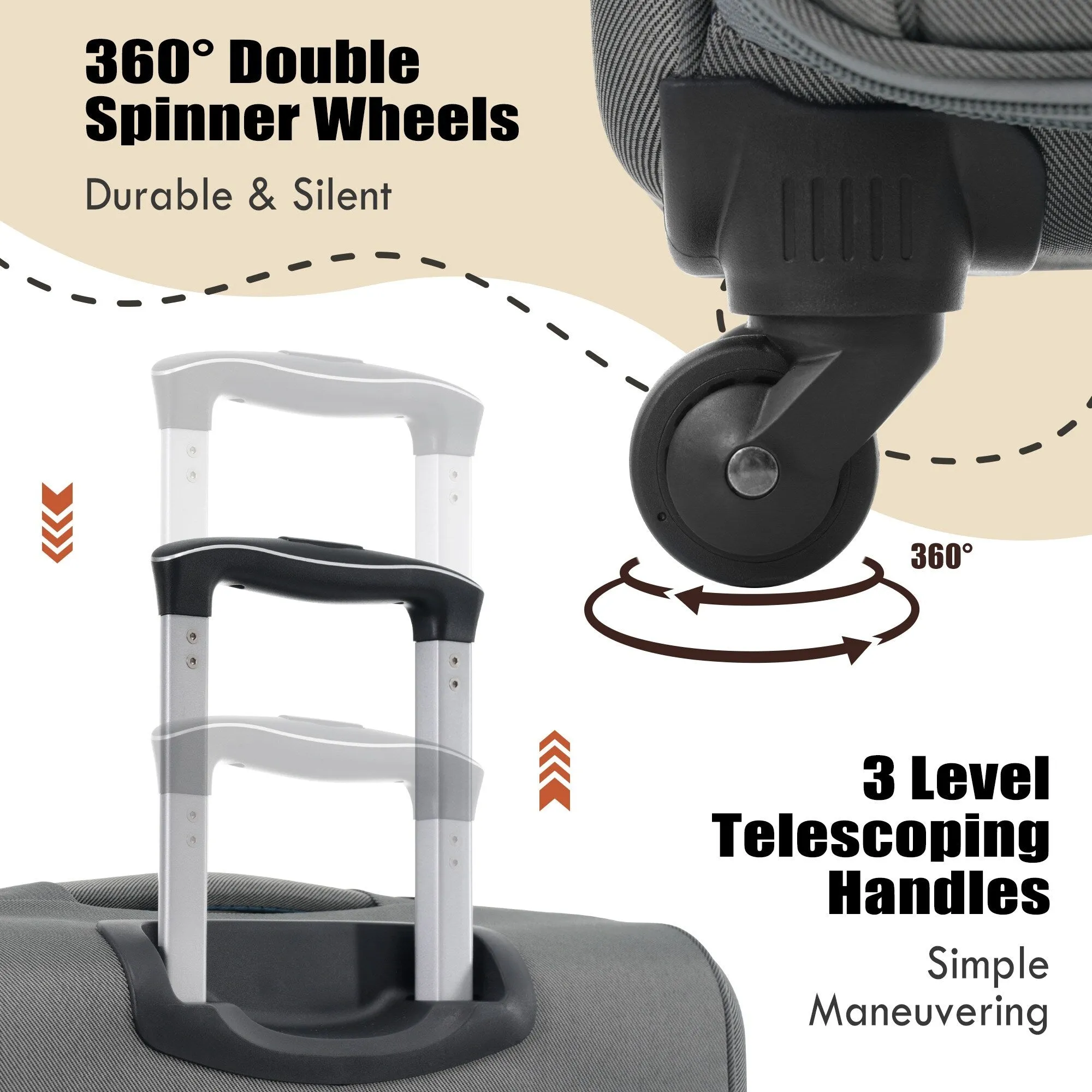 3 Piece Expandable Luggage Set with Duffel Bag and Upright Spinner, Softside Suitcase with TSA Combination Lock & Toiletry Bag