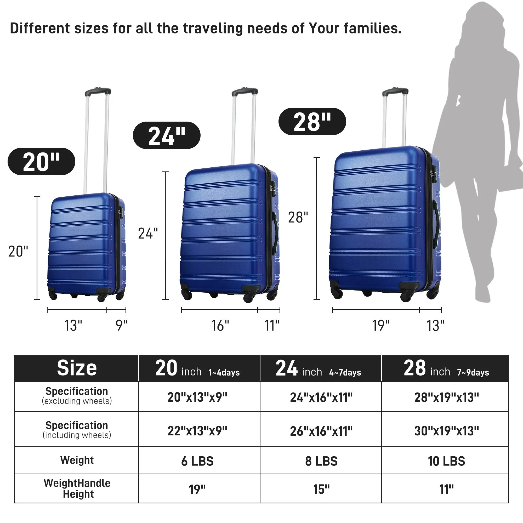 3 Piece Luggage Set Hardside Expandable Spinner Suitcase with TSA Lock Aluminum Handle 20" 24" 28"