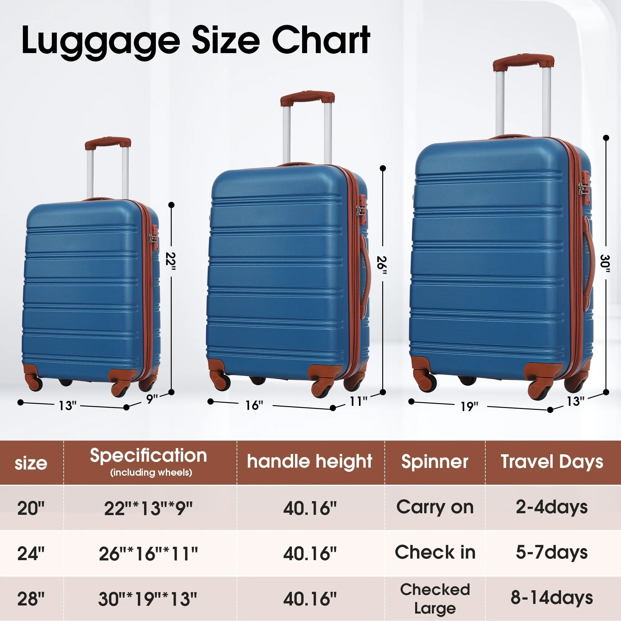 3 Piece Luggage Set Hardside Expandable Spinner Suitcase with TSA Lock Aluminum Handle 20" 24" 28"