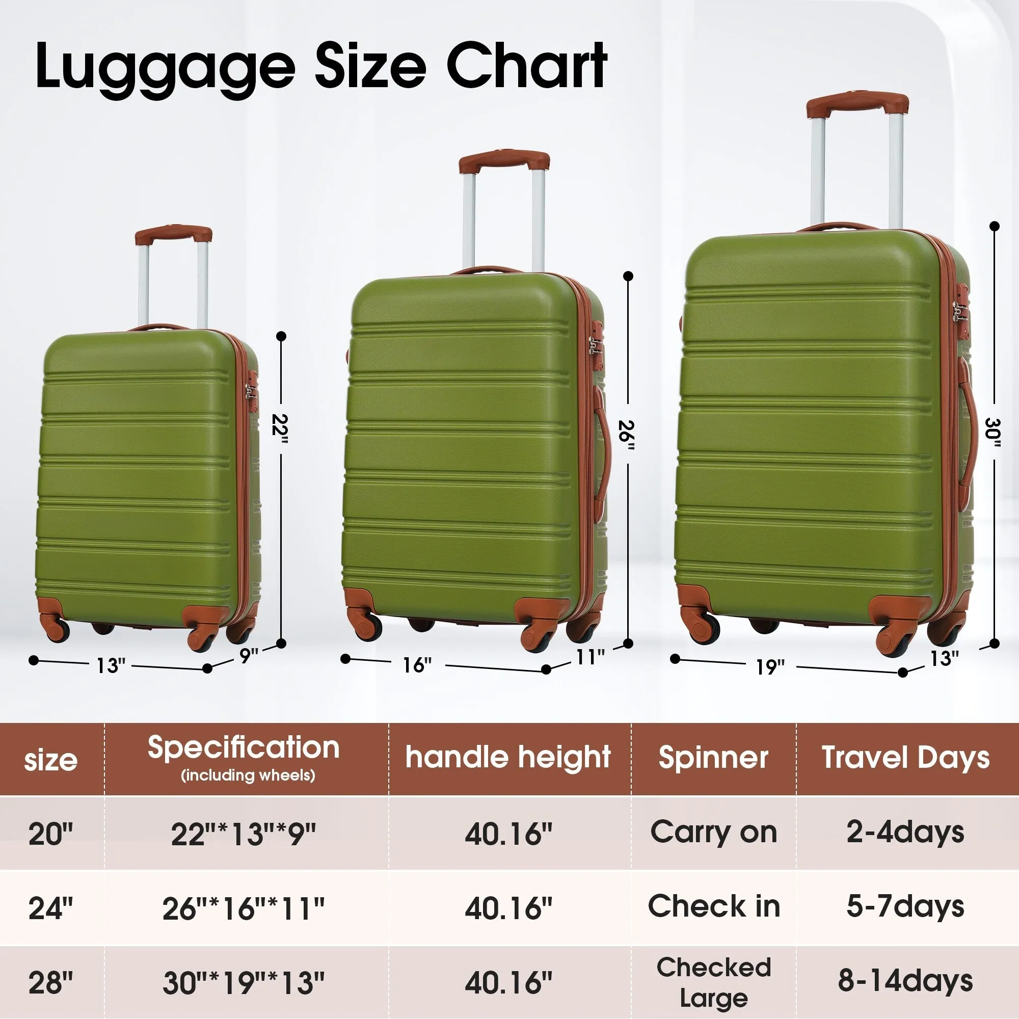 3 Piece Luggage Set Hardside Expandable Spinner Suitcase with TSA Lock Aluminum Handle 20" 24" 28"