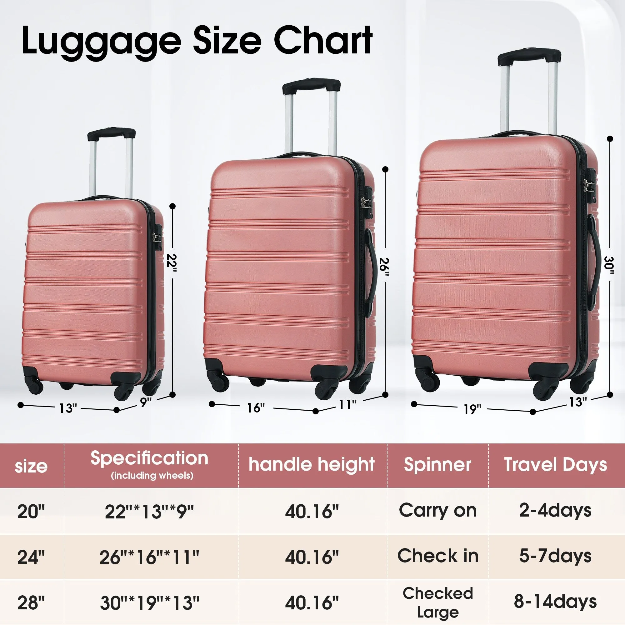 3 Piece Luggage Set Hardside Expandable Spinner Suitcase with TSA Lock Aluminum Handle 20" 24" 28"