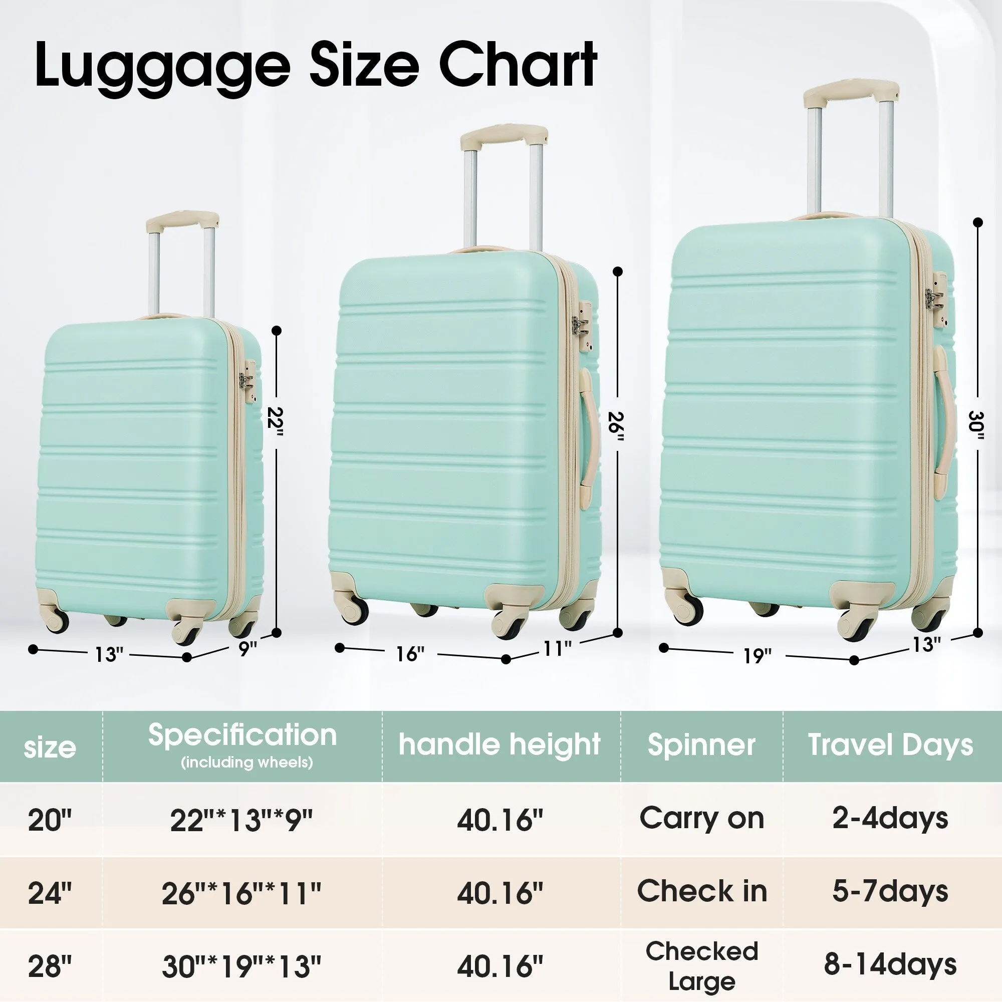 3 Piece Luggage Set Hardside Expandable Spinner Suitcase with TSA Lock Aluminum Handle 20" 24" 28"