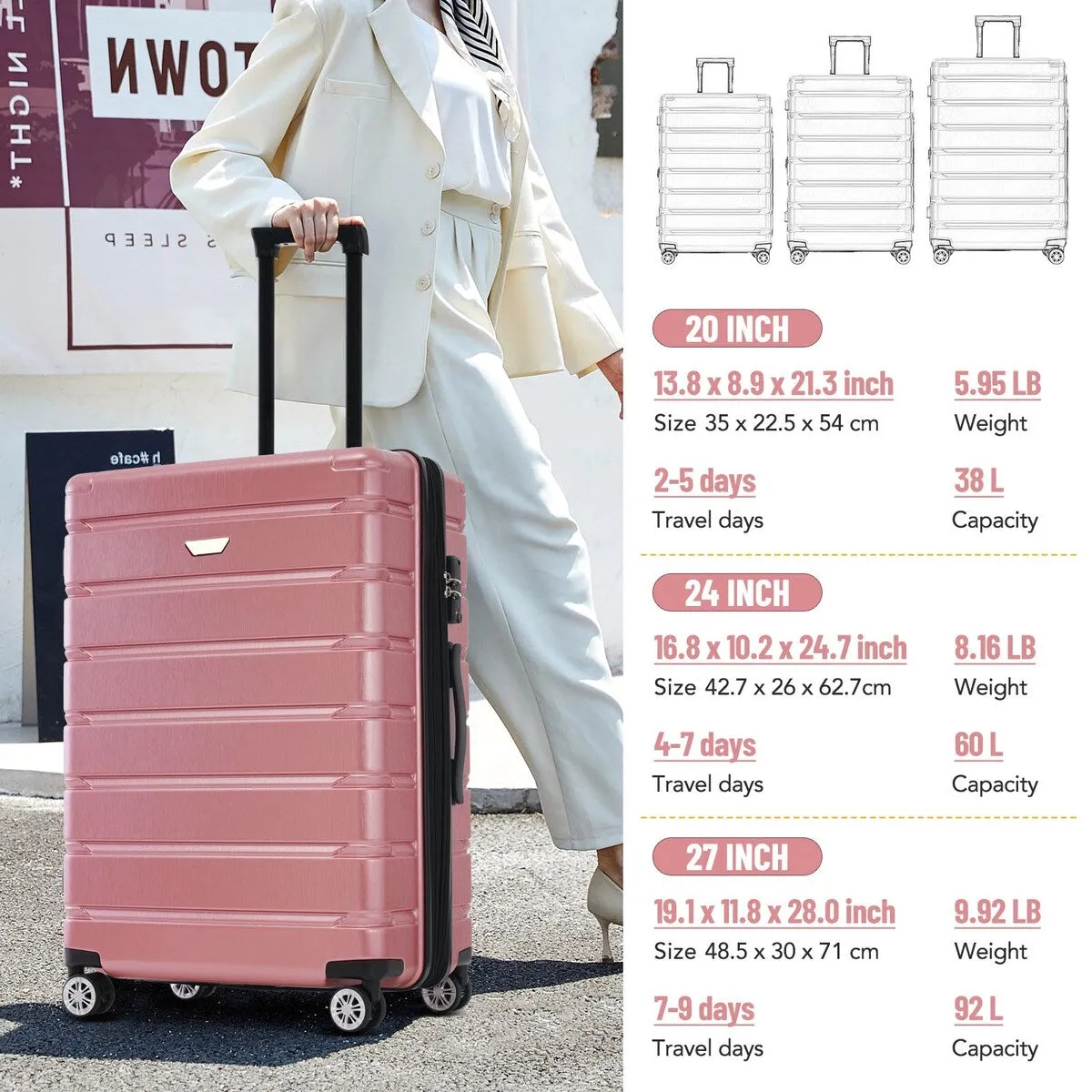 3 Piece Luggage Set Suitcase Set