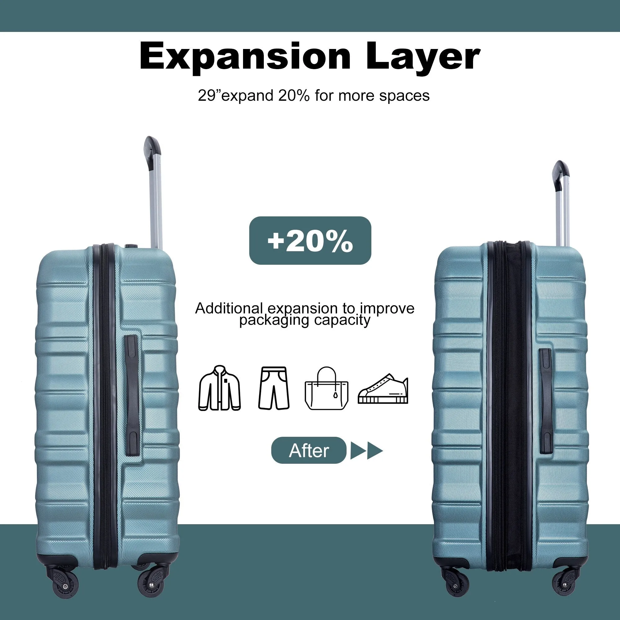 3 Piece Luggage Sets Suitcase/Trunk /Check-in Luggage /Carry-on Luggage