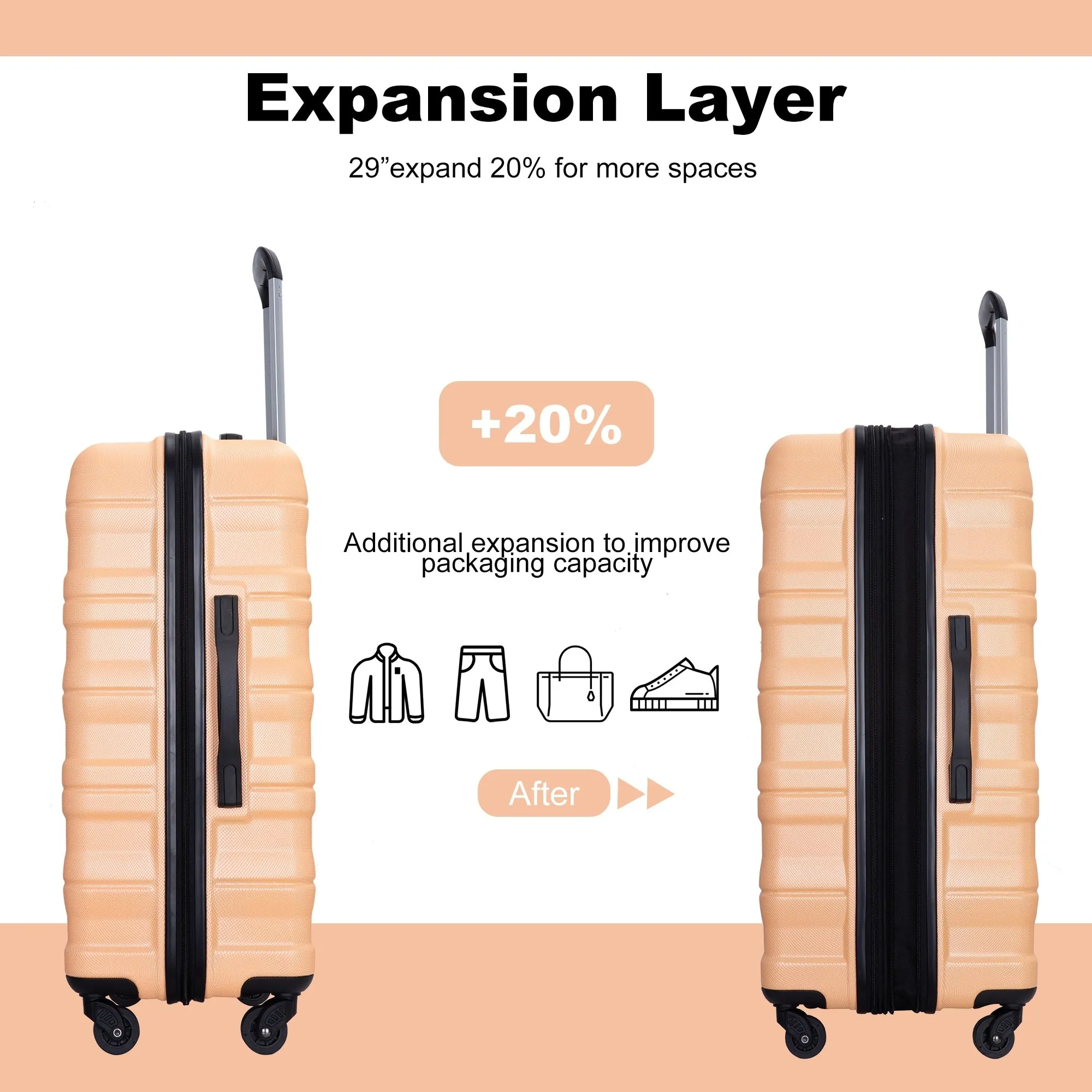 3 Piece Luggage Sets Suitcase/Trunk /Check-in Luggage /Carry-on Luggage