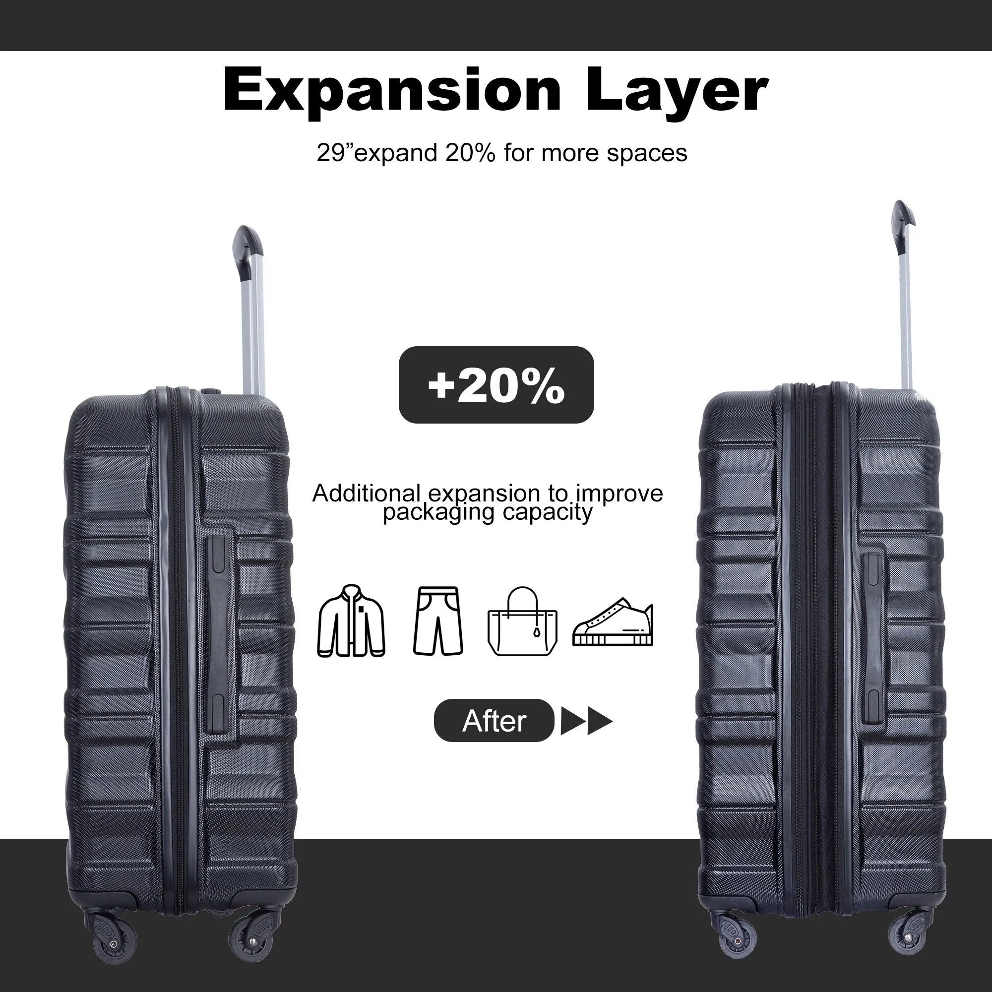 3 Piece Luggage Sets Suitcase/Trunk /Check-in Luggage /Carry-on Luggage