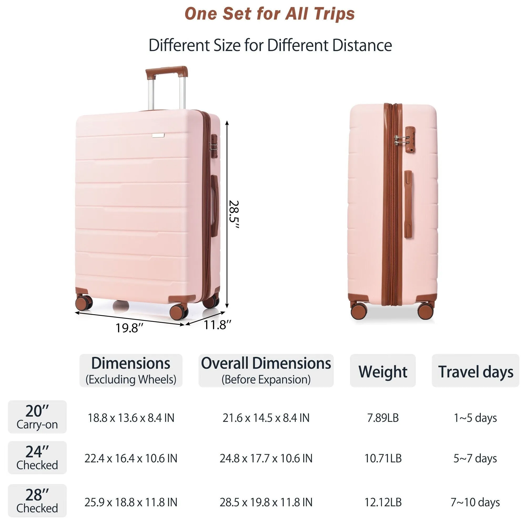 3 Piece Suitcase Luggage Sets with Spinner Wheels and TSA Lock (20/24/28)