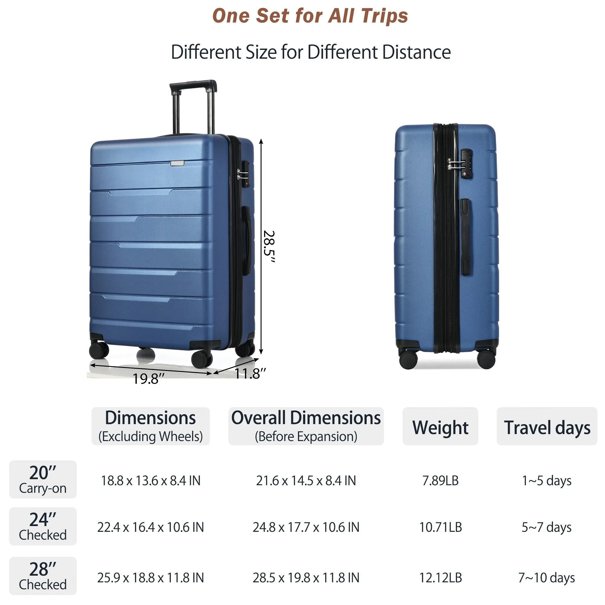 3 Piece Suitcase Luggage Sets with Spinner Wheels and TSA Lock (20/24/28)