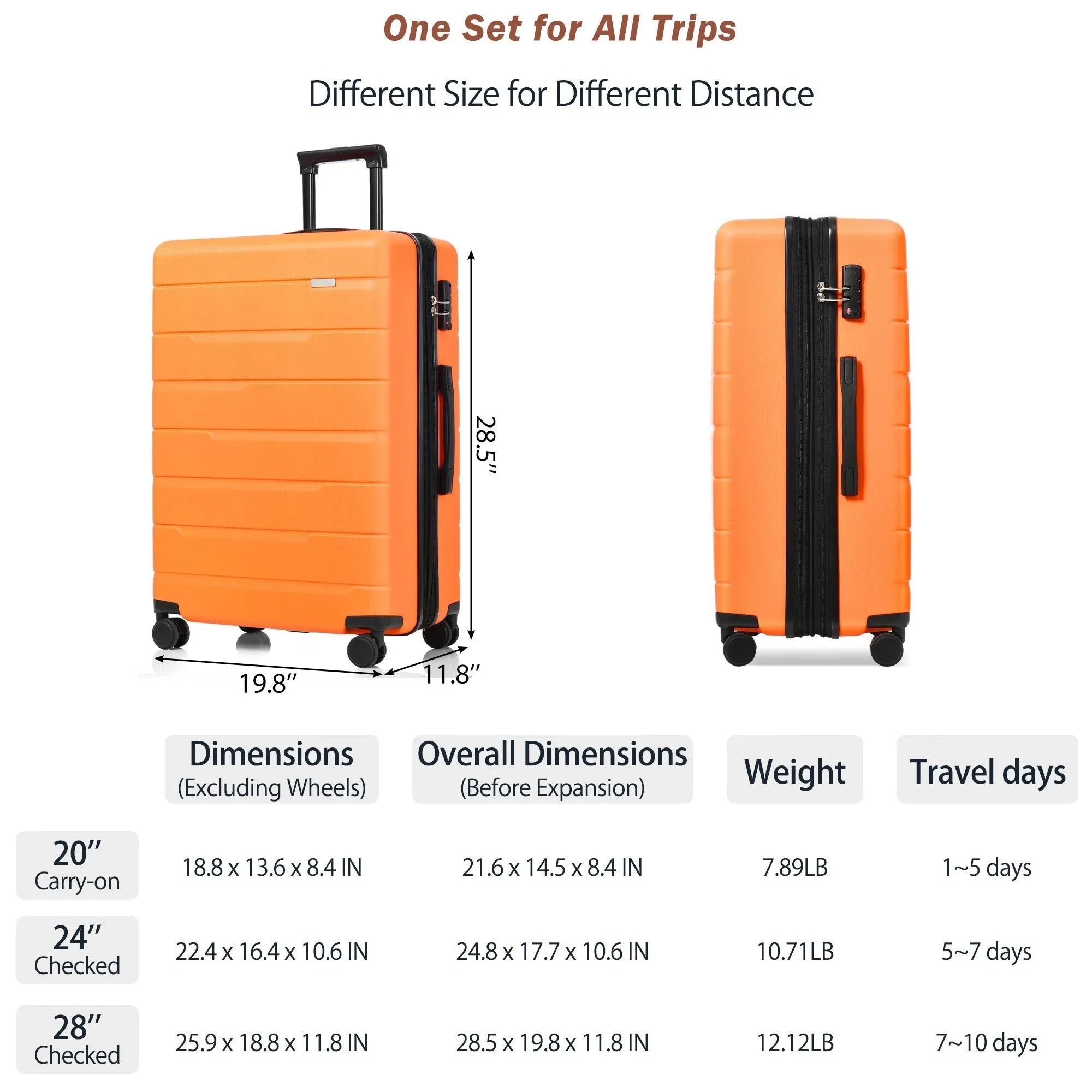 3 Piece Suitcase Luggage Sets with Spinner Wheels and TSA Lock (20/24/28)