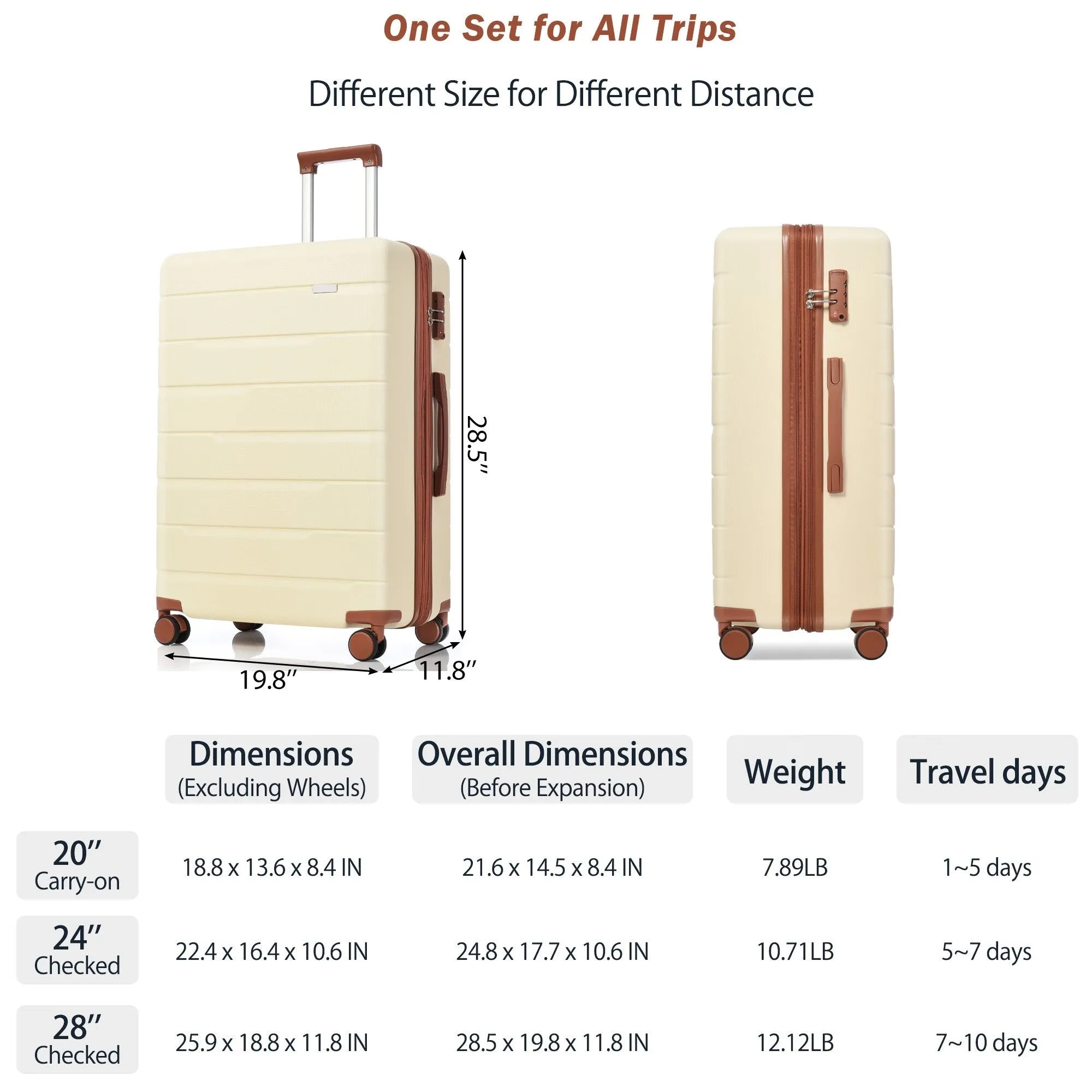 3 Piece Suitcase Luggage Sets with Spinner Wheels and TSA Lock (20/24/28)