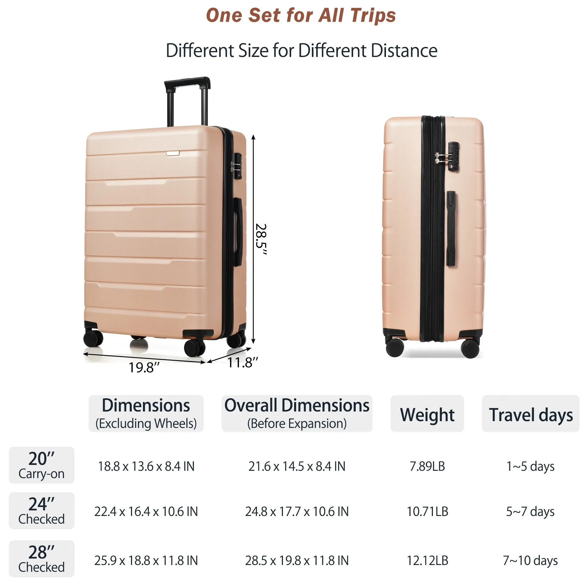 3 Piece Suitcase Luggage Sets with Spinner Wheels and TSA Lock (20/24/28)