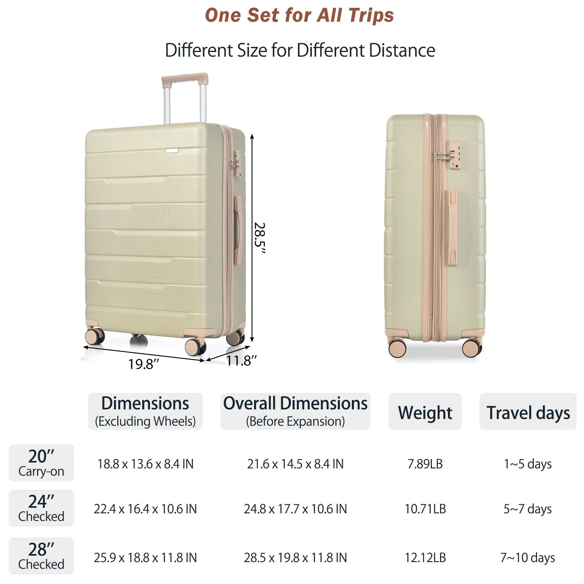 3 Piece Suitcase Luggage Sets with Spinner Wheels and TSA Lock (20/24/28)