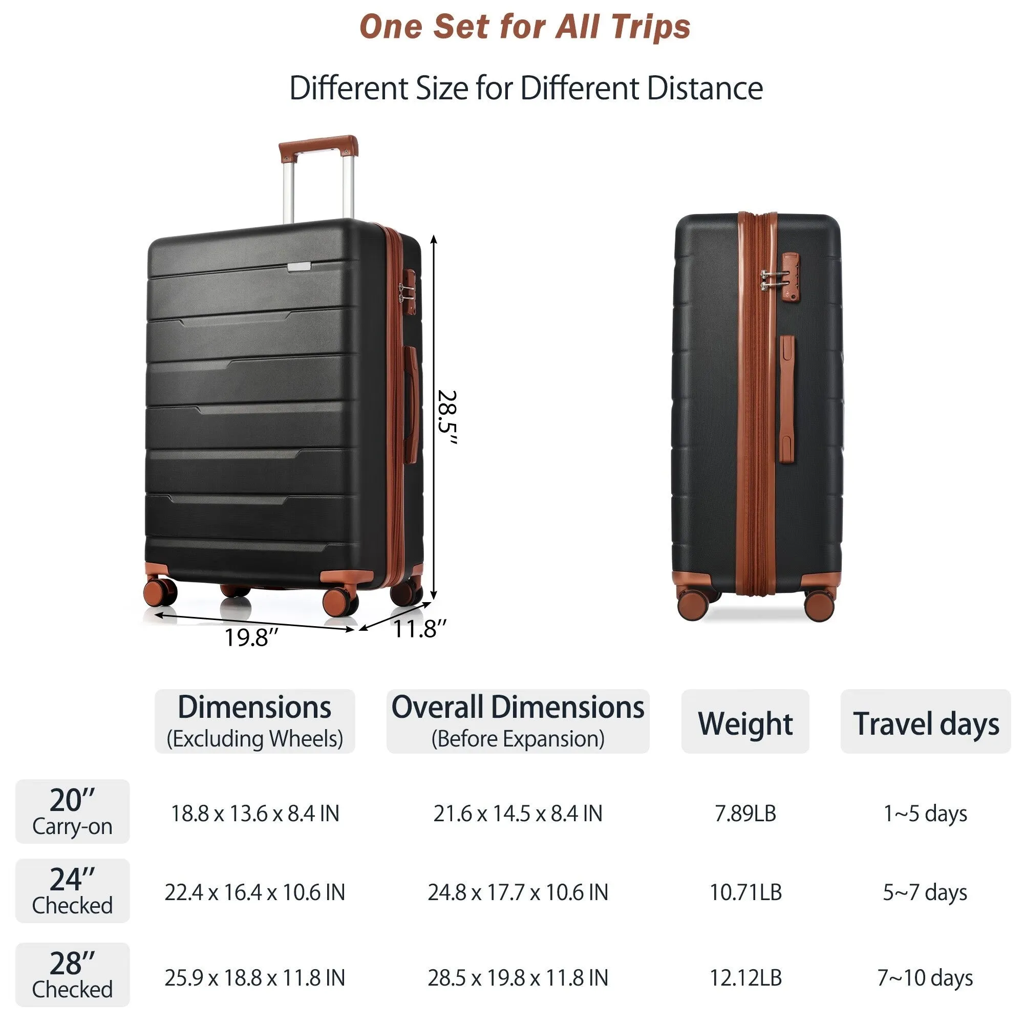 3 Piece Suitcase Luggage Sets with Spinner Wheels and TSA Lock (20/24/28)