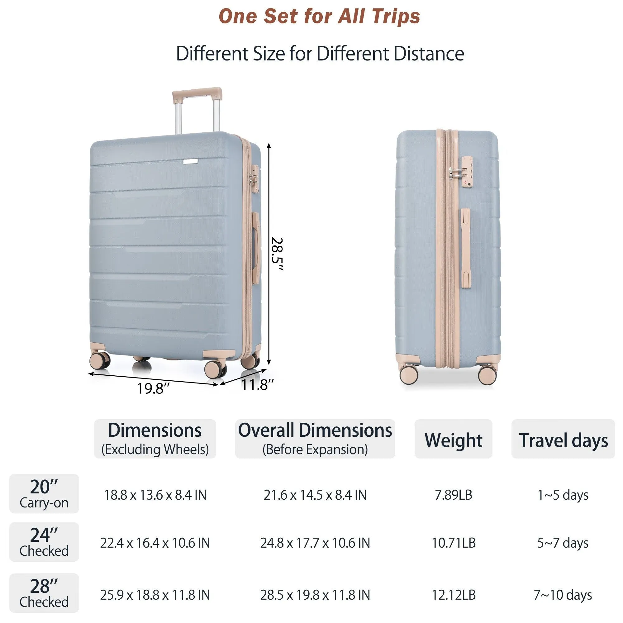 3 Piece Suitcase Luggage Sets with Spinner Wheels and TSA Lock (20/24/28)