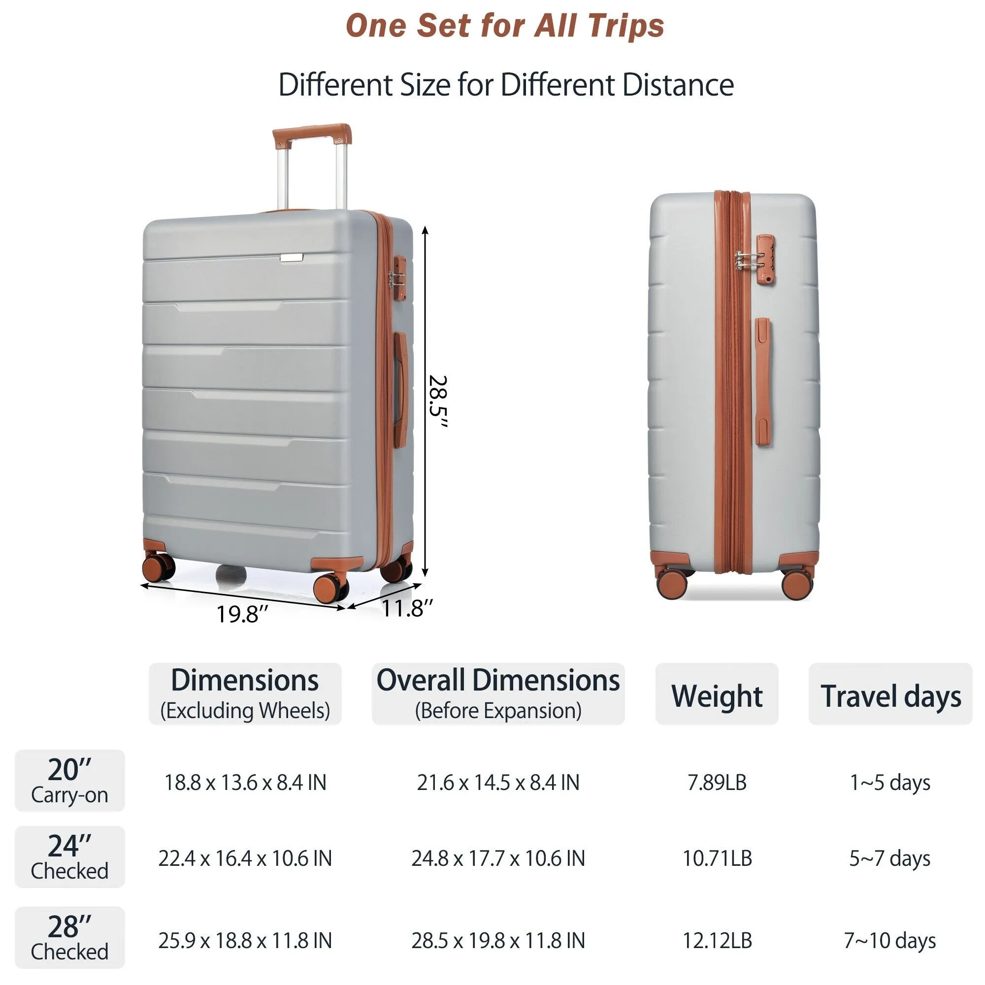 3 Piece Suitcase Luggage Sets with Spinner Wheels and TSA Lock (20/24/28)