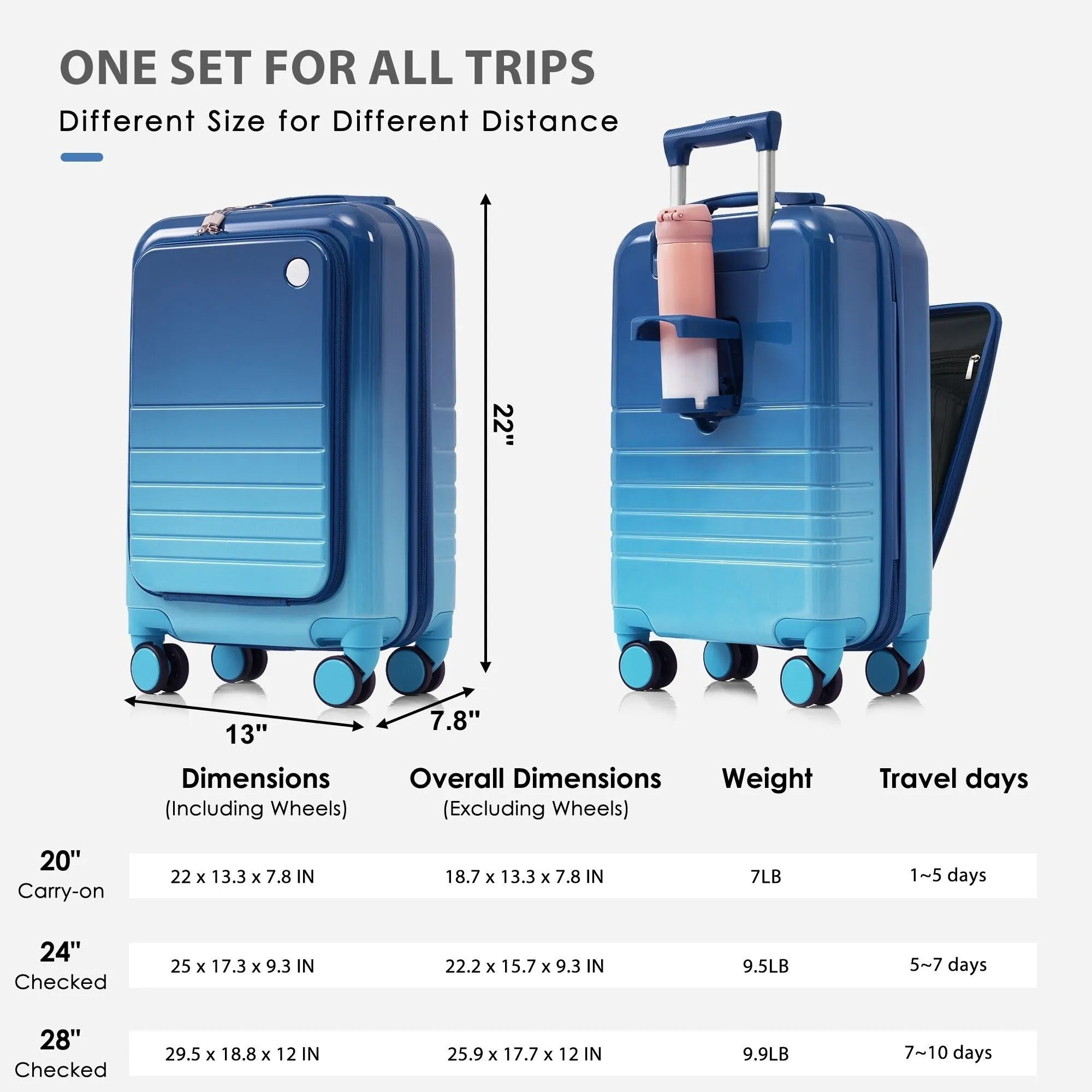 ABS PC Hardsided Luggage Set with Expandable Travel Bag and Cup Holder, Lightweight Suitcase with 360-degree Rotating Wheels