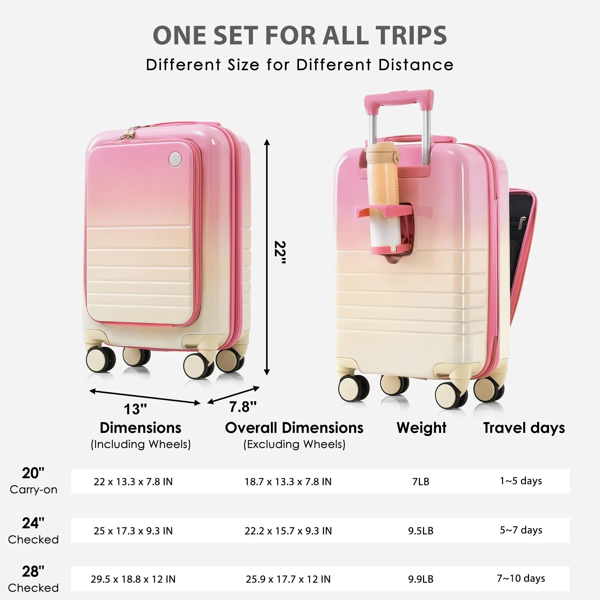 ABS PC Hardsided Luggage Set with Expandable Travel Bag and Cup Holder, Lightweight Suitcase with 360-degree Rotating Wheels