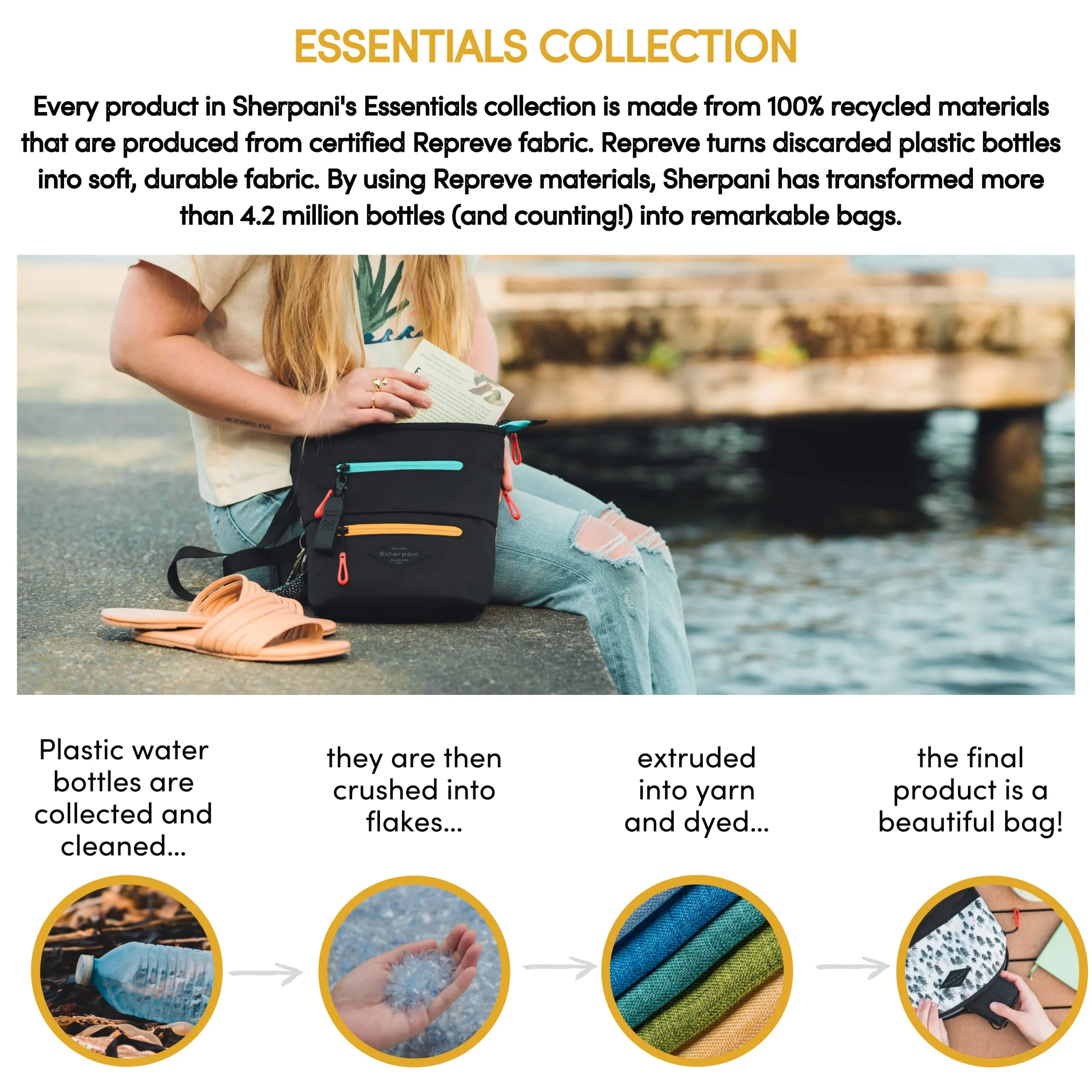 Sherpani Dispatch Convertible Backpack Tote, Fits 13 Inch Laptop