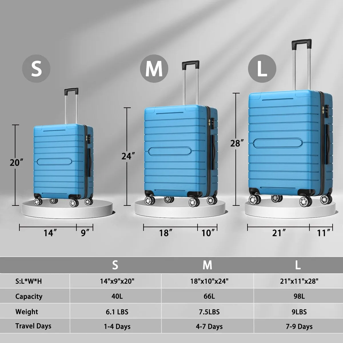 SUGIFT 3 Piece Luggage Sets Hard Shell Luggage Sets with Spinner Wheels TSA Lock, 20in/24in/28in